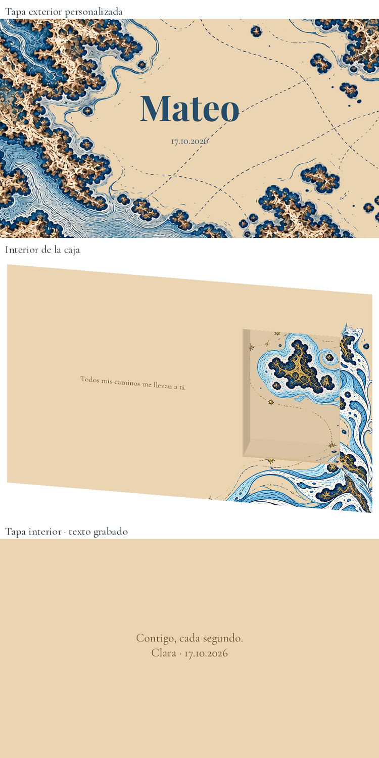 Vista digital: Caixa de relógio personalizada para o noivo — Atlas náutico. Caixa de madeira de 24 × 16 cm; relógio não incluído.