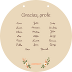 Exemplo de placa em forma de círculo: verso com nomes fictícios de alunos.