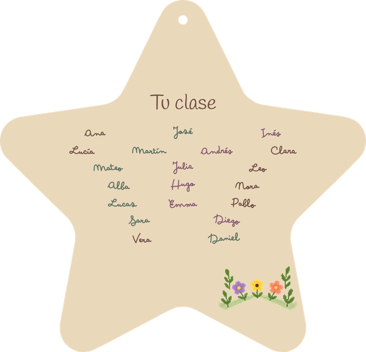 Exemplo de placa em forma de estrela: verso com nomes fictícios de alunos.