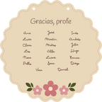 Exemplo de placa em forma de nuvem: verso com nomes fictícios de alunos.