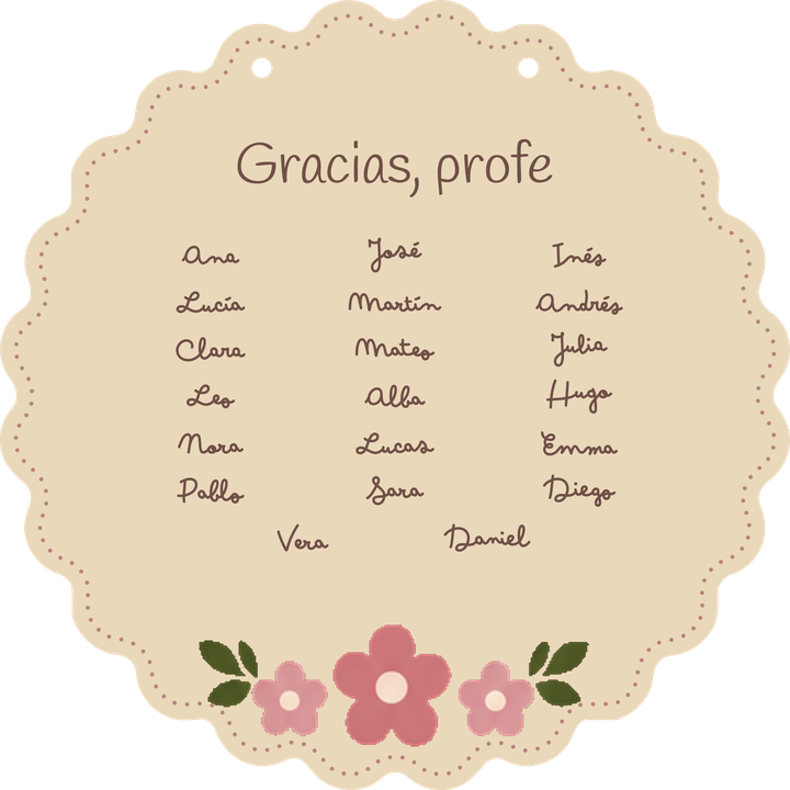 Exemplo de placa em forma de nuvem: verso com nomes fictícios de alunos.